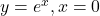 y=e^x, x=0
