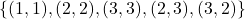 \{(1,1), (2,2), (3,3), (2,3), (3,2)\}