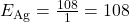 E_{\text{Ag}} = \frac{108}{1} = 108