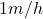 1m/h