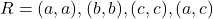 R = {(a,a),(b,b),(c,c),(a,c)}