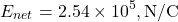 \[E_{net} = 2.54 \times 10^5, \text{N/C}\]