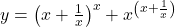 y = \left(x+\frac{1}{x}\right)^x + x^{\left(x+\frac{1}{x}\right)}