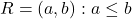 R = {(a,b): a \le b}
