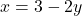 x = 3 - 2y