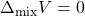 \Delta_{\text{mix}}V = 0