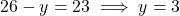 26 - y = 23 \implies y = 3