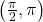 \left(\frac{\pi}{2}, \pi\right)