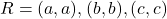 R = {(a,a),(b,b),(c,c)}