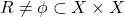 R \neq \phi \subset X \times X