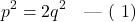 \[p^2 = 2q^2 \quad \text{--- (समीकरण 1)}\]
