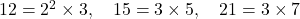 12 = 2^2 \times 3, \quad 15 = 3 \times 5, \quad 21 = 3 \times 7