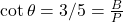 \cot\theta = 3/5 = \frac{B}{P}