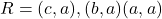 R = {(c,a),(b,a)(a,a)}