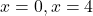 x=0, x=4