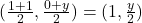 (\frac{1+1}{2}, \frac{0+y}{2}) = (1, \frac{y}{2})