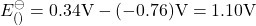 \[E^\ominus_{(\text{सेल})} = 0.34\text{V} - (-0.76)\text{V} = 1.10\text{V}\]
