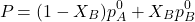 \[P_{\text{कुल}} = (1 - X_B) p_A^0 + X_B p_B^0\]