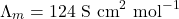 \[\Lambda_m = 124 \text{ S cm}^2 \text{ mol}^{-1}\]