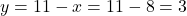 y = 11 - x = 11 - 8 = 3