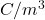 C/m^3