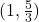 (1, \frac{5}{3})