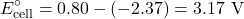 \[E^\circ_{\text{cell}} = 0.80 - (-2.37) = 3.17 \text{ V}\]