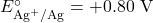 E^\circ_{\text{Ag}^+/\text{Ag}} = +0.80 \text{ V}