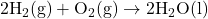 2\text{H}_2\text{(g)} + \text{O}_2\text{(g)} \rightarrow 2\text{H}_2\text{O(l)}