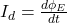 I_d = \frac{d\phi_E}{dt}
