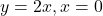 y=2x, x=0