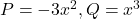 P = -3x^2, Q = x^3