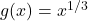 g(x) = x^{1/3}
