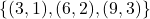 \{(3,1), (6,2), (9,3)\}