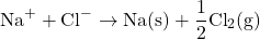 \[\text{Na}^+ + \text{Cl}^- \rightarrow \text{Na(s)} + \frac{1}{2}\text{Cl}_2\text{(g)}\]