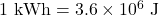 1 \text{ kWh} = 3.6 \times 10^6 \text{ J}