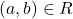 (a,b) \in R