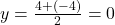 y = \frac{4+(-4)}{2} = 0