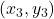 (x_3,y_3)