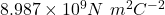 8.987 \times 10^{9} N~m^{2}C^{-2}
