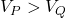 V_P > V_Q