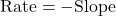 \text{Rate} = -\text{Slope}