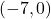 (-7, 0)