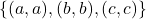 \{(a, a), (b, b), (c, c)\}