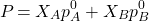 \[P_{\text{कुल}} = X_A p_A^0 + X_B p_B^0\]