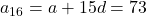 a_{16} = a + 15d = 73