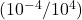 (10^{-4} / 10^{4})