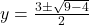 y = \frac{3 \pm \sqrt{9 - 4}}{2}