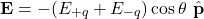 \[\mathbf{E} = - (E_{+q} + E_{-q})\cos\theta\ \hat{\mathbf{p}}\]