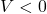 V<0